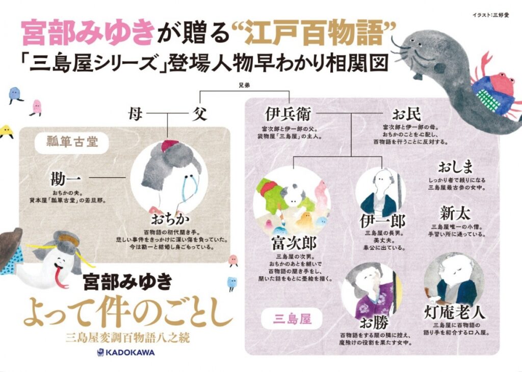 物語を彩る主な登場人物を紹介